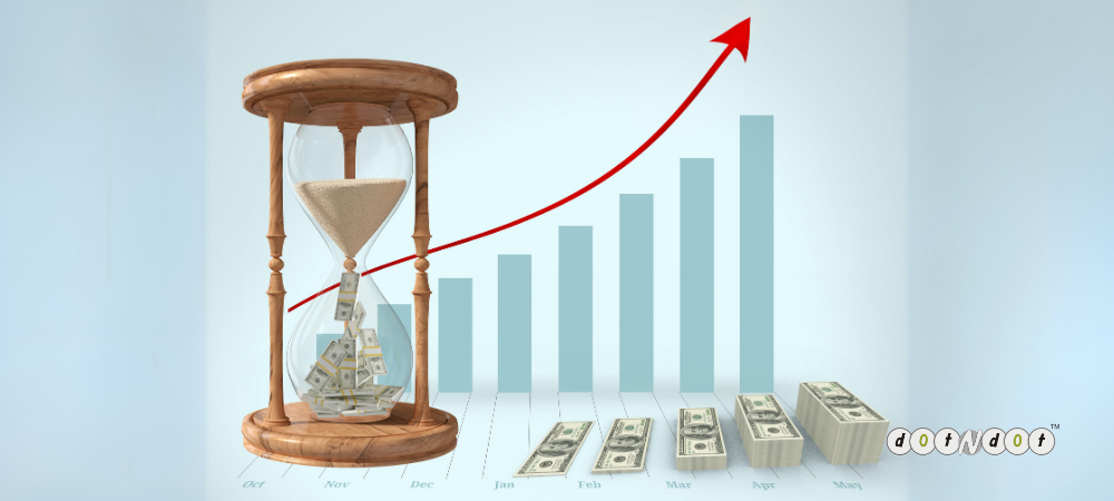 Advertising Funnel The Power of Advertising Funnel in Boosting Sales