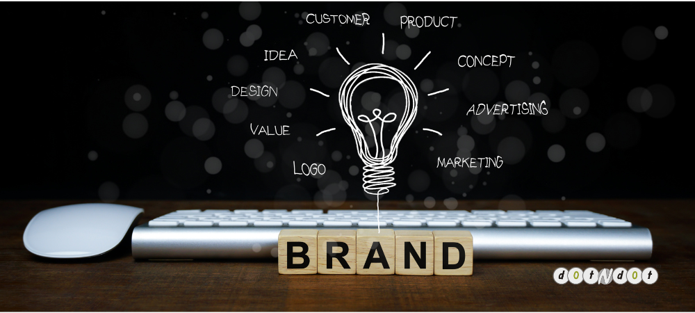 Branding Style Guides How to Create a Branding Style Guide
