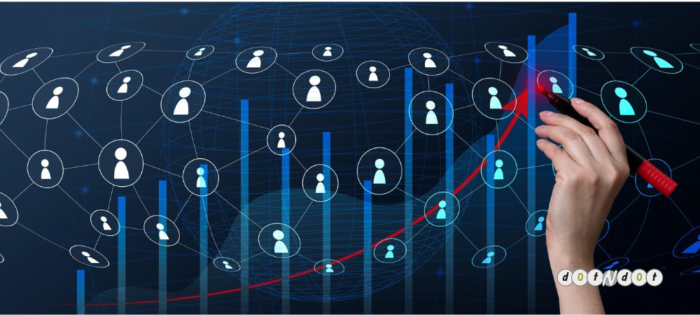 Customer Segmentation in Digital Marketing