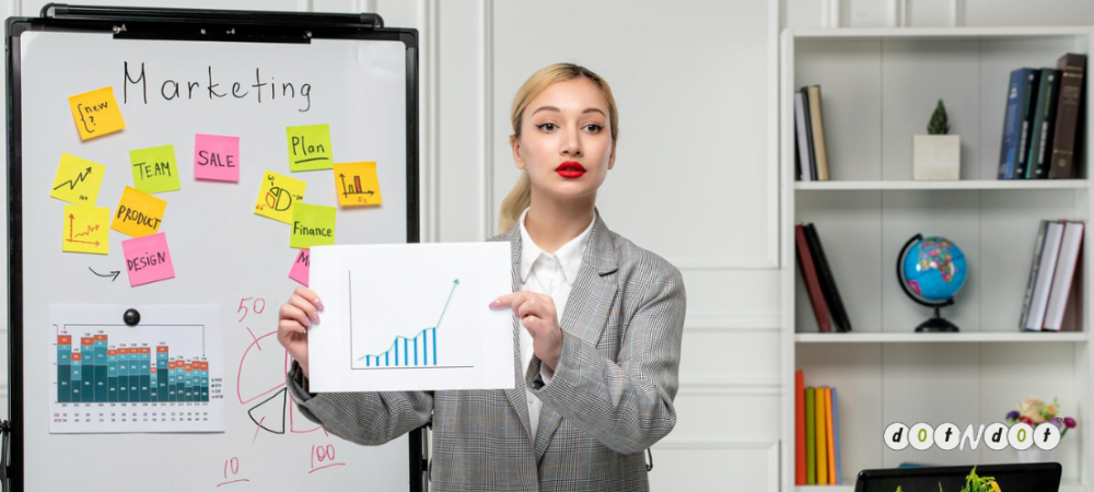 Marketing Campaigns