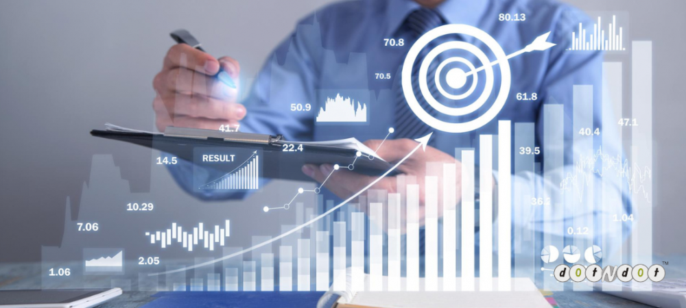 Targeted Marketing Analytics